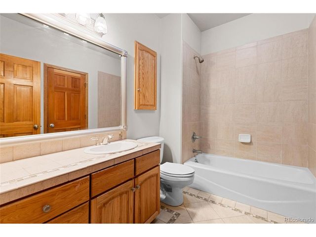 2255 Gambrell Ln, Colorado Springs, CO 80919