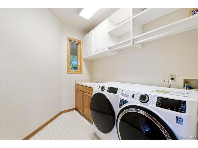 2255 Gambrell Ln, Colorado Springs, CO 80919