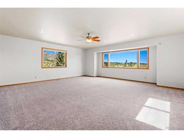 2255 Gambrell Ln, Colorado Springs, CO 80919