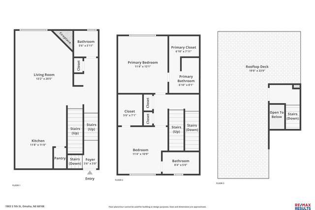 1903 S 7th Street, Omaha, NE 68108