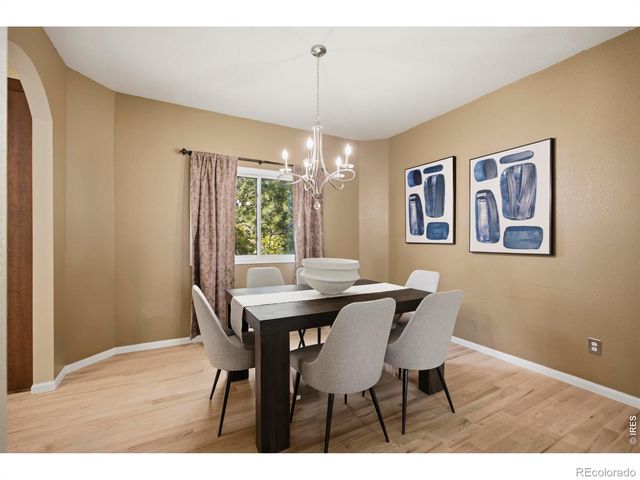 2613 Fieldstone Drive, Fort Collins, CO 80525