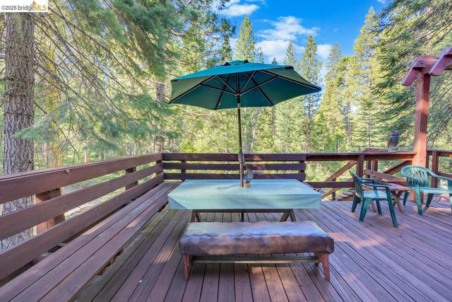 311 Fir, Pinecrest, CA 95370