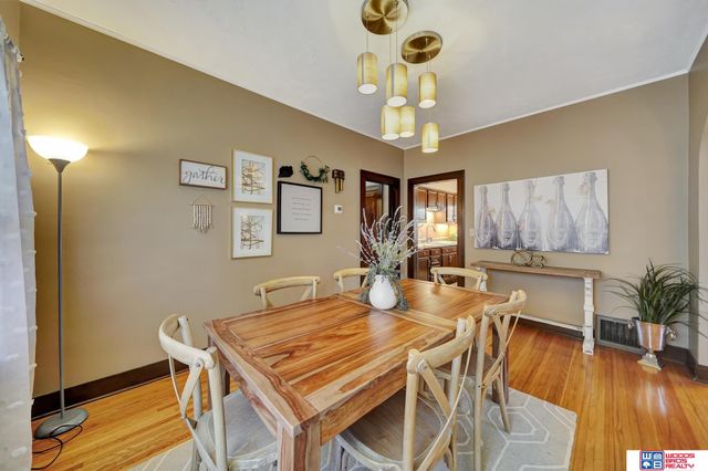 3353 M Street, Lincoln, NE 68510