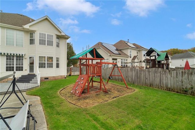 2540 Windy Pines BND, Virginia Beach, VA 23456