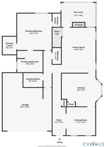 2625 Park Green Way, Glen Allen, VA 23060