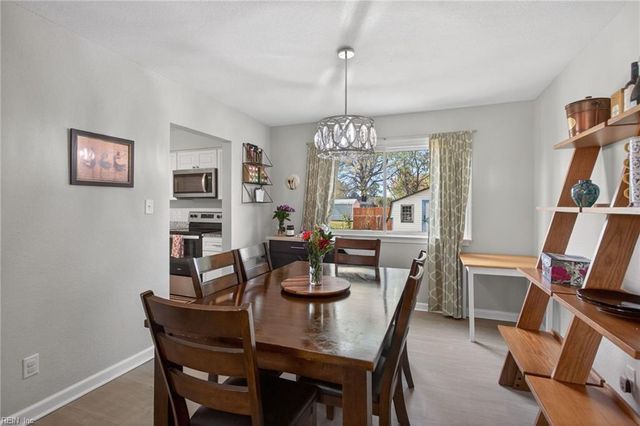 5836 Frament AVE, Norfolk, VA 23502