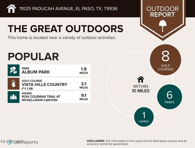 11025 PADUCAH Avenue, El Paso, TX 79936