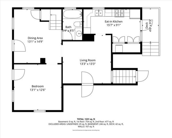 9101 Holmes Road, Kansas City, MO 64131