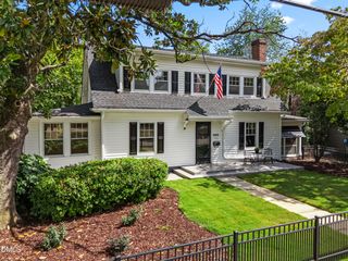 1902 Glenwood Avenue, Raleigh, NC 27608