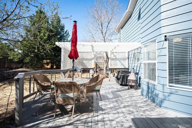 19910 E Belleview Lane, Centennial, CO 80015