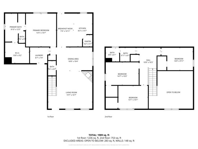 4204 Quail Run Road, Sherman, TX 75092