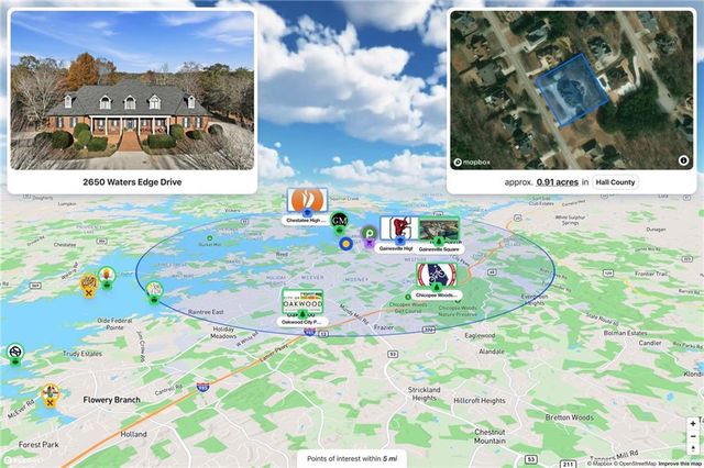 2650 Waters Edge Drive, Gainesville, GA 30504