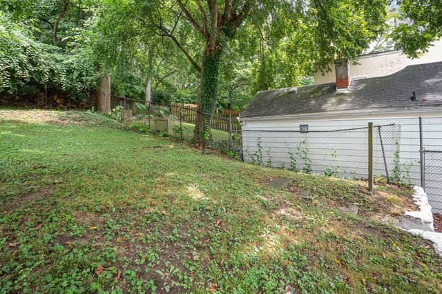 1125 Park Avenue, Newport, KY 41071