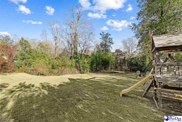 1420 Fairfax Road, Florence, SC 29501