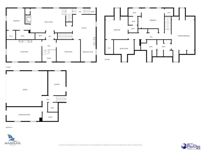 1420 Fairfax Road, Florence, SC 29501