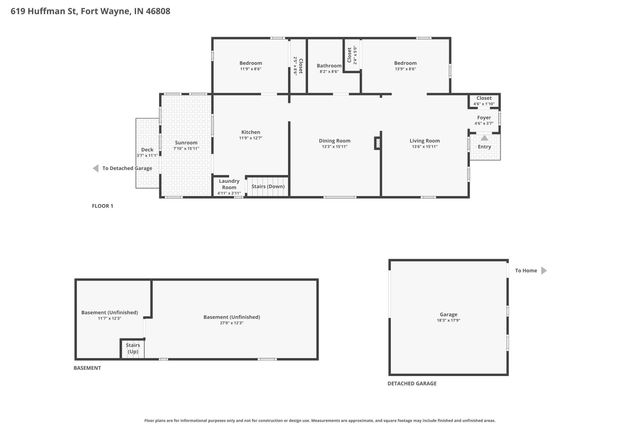 619 Huffman Street, Fort Wayne, IN 46808