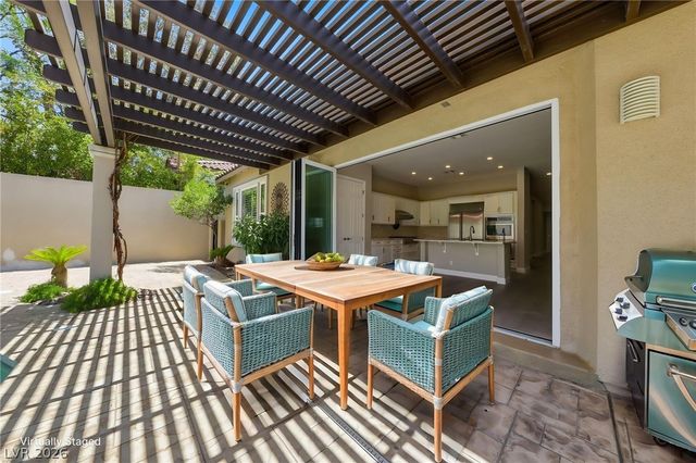 1360 Panini Drive, Henderson, NV 89052