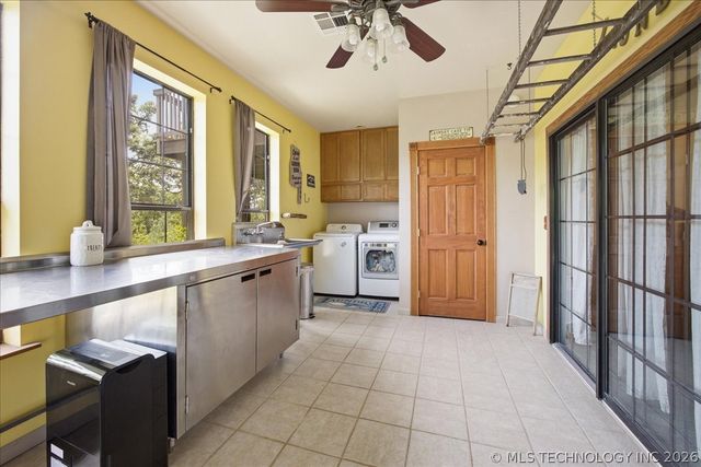28400 W 51st Street, Sand Springs, OK 74063