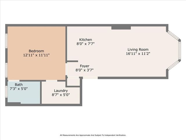 71 Dartmouth St 2, Boston, MA 02116