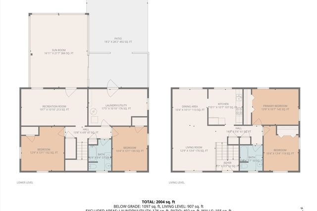 1801 Franwill AVE, Roanoke, VA 24017