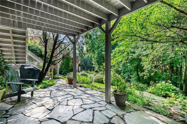 1128 Promontory Drive, Marietta, GA 30062