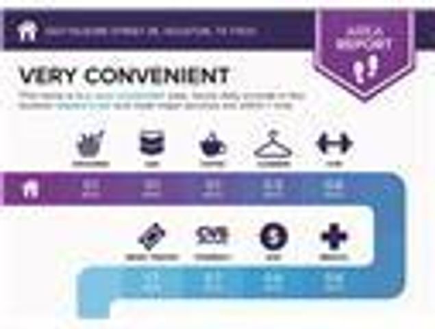 3327 Kilgore St Street F, Houston, TX 77021