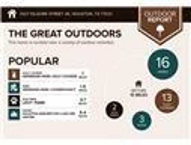 3327 Kilgore St Street F, Houston, TX 77021