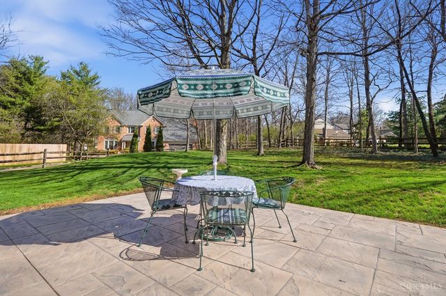 1502 Huntcrest Drive, Cincinnati, OH 45255