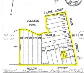 6 Glade Street, Billerica, MA 01821