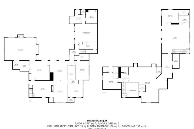 4415 Gloster Road, Dallas, TX 75220