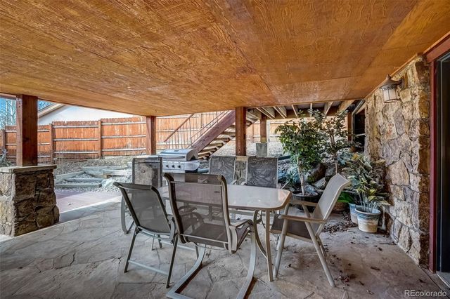 145 Gold Run Circle, Dillon, CO 80435