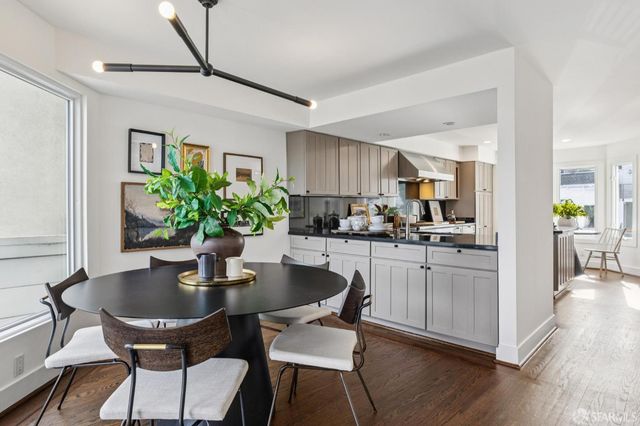 636 28th Street, San Francisco, CA 94131