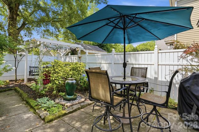 306 Elis Way, Fort Mill, SC 29708