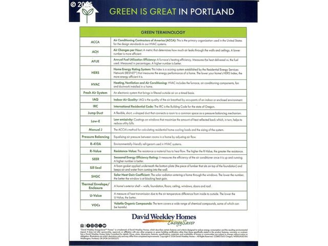 22987 Bland CIR, West Linn, OR 97068