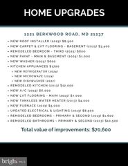 1221 BERKWOOD RD, Baltimore, MD 21237