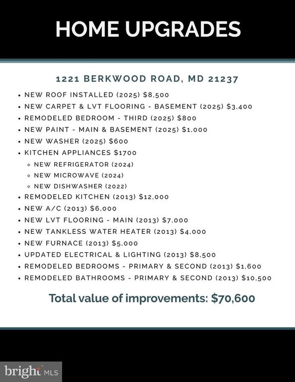 1221 BERKWOOD RD, Baltimore, MD 21237