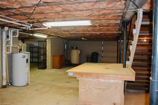 2575 Country Club Road, Wilkesboro, NC 28697