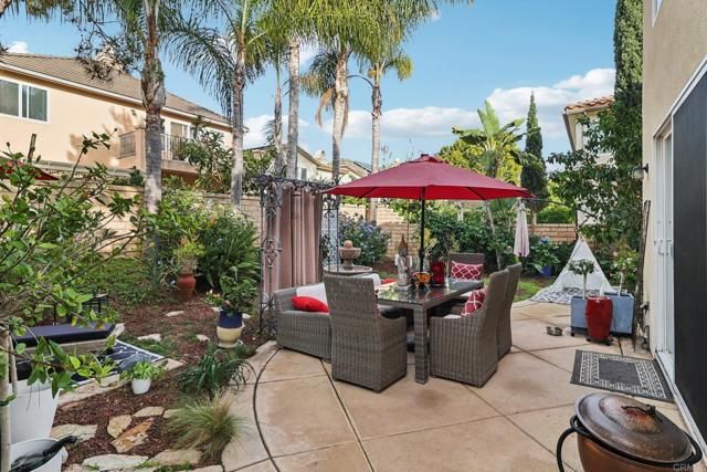 5544 Mill Creek Road, San Diego, CA 92130