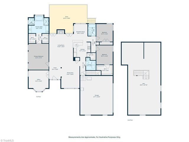 1216 Fairway Drive, Yadkinville, NC 27055