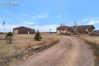 3690 Hare Haven Lane, Colorado Springs, CO 80930