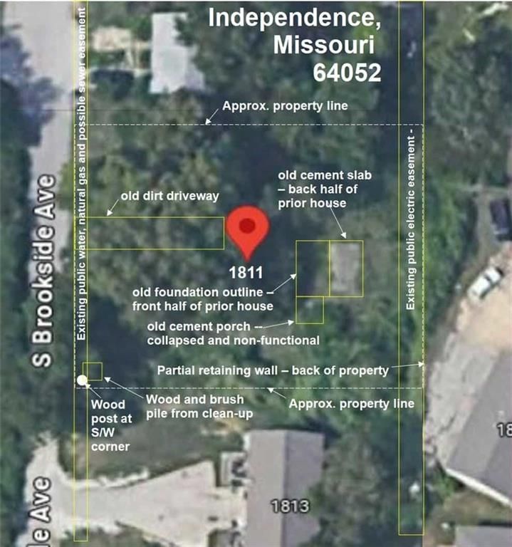 1811 S Brookside Avenue, Independence, MO 64052