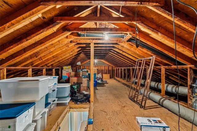 103 Tangle Drive, Jamestown, NC 27282