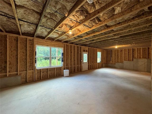 739 Highgrove Way, Dallas, GA 30157