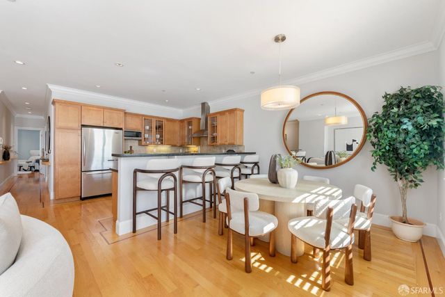 80 Richland Avenue B, San Francisco, CA 94110