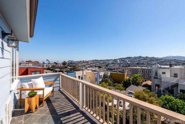 80 Richland Avenue B, San Francisco, CA 94110
