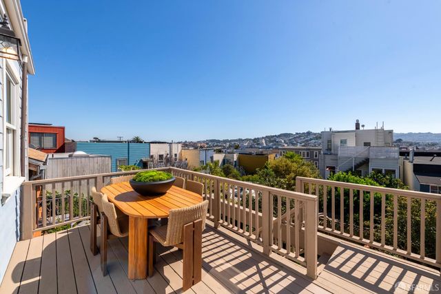 80 Richland Avenue B, San Francisco, CA 94110