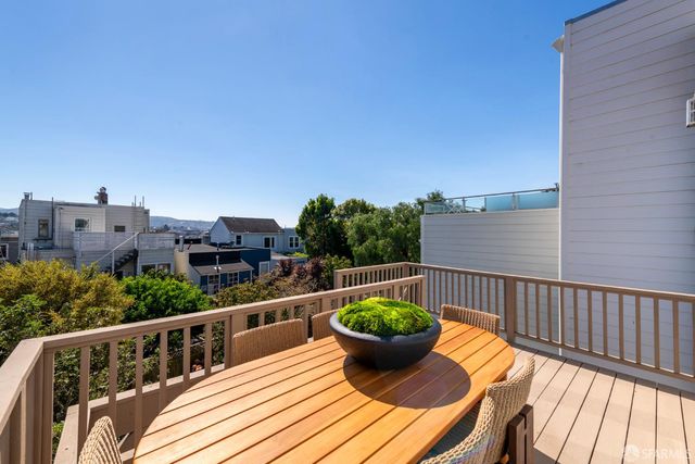 80 Richland Avenue B, San Francisco, CA 94110