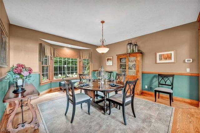 10360 Sawmill Drive, Chardon, OH 44024