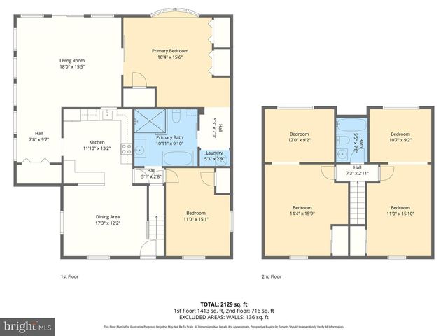 5907 LORELEY BEACH RD, White Marsh, MD 21162