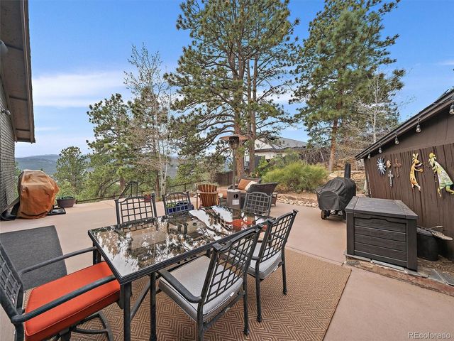 3783 Summit Lane, Evergreen, CO 80439